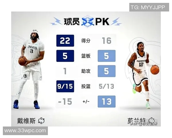 怎么做到的？独行侠半场比太阳多得16个罚球，但仍落后17分